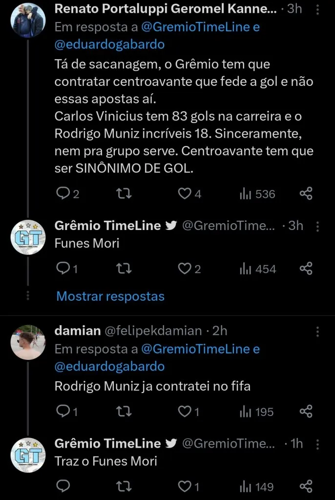 Repercussão via Twitter