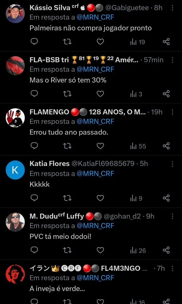 Repercussão via Twitter