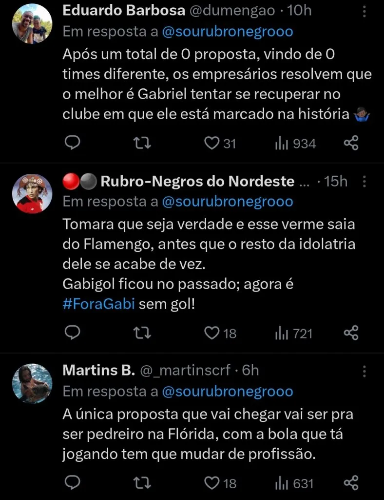 Repercussão via Twitter