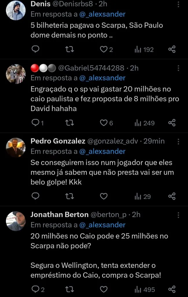 Repercussão via Twitter