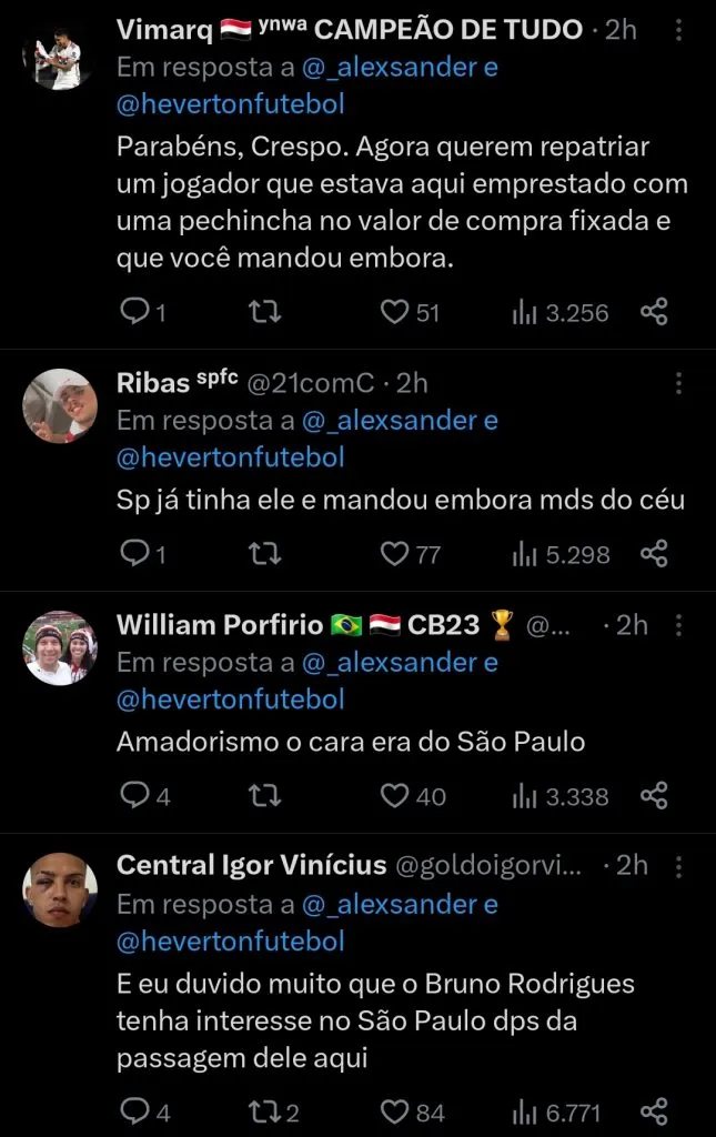 Repercussão via Twitter