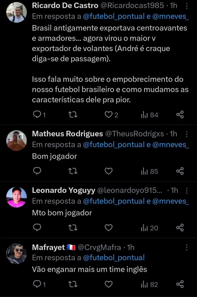 Repercussão dos torcedores via Twitter
