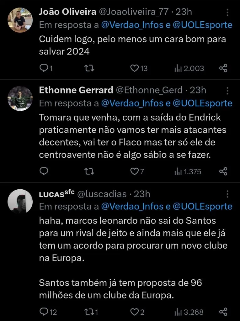 Repercussão via Twitter
