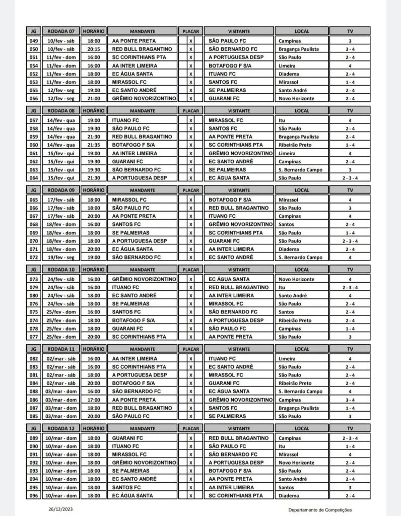 Onde assistir os jogos do Paulistão 2024. Foto: Divulgação FPF