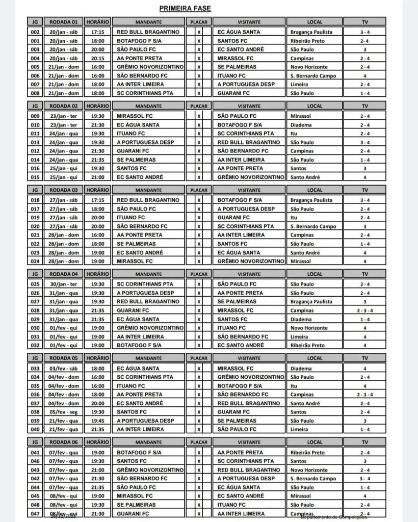 Onde assistir os jogos do Paulistão 2024. Foto: Divulgação FPF