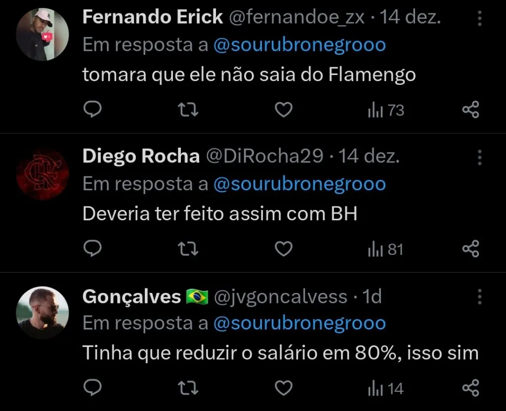 Repercussão via Twitter