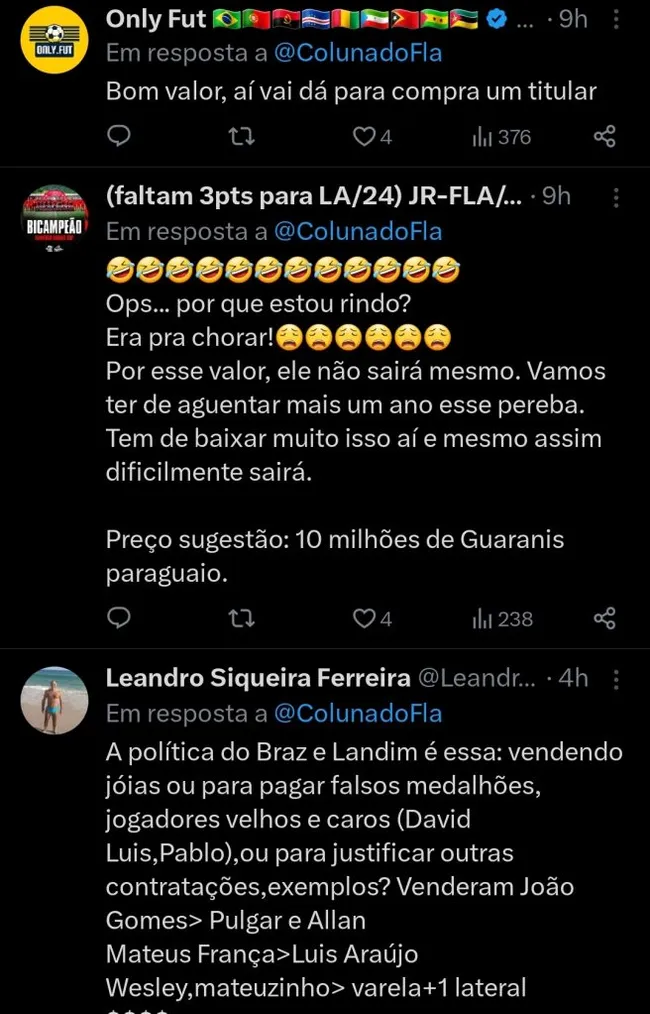Repercussão via Twitter