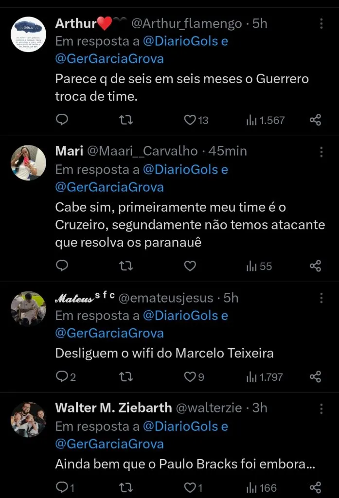 Repercussão via Twitter