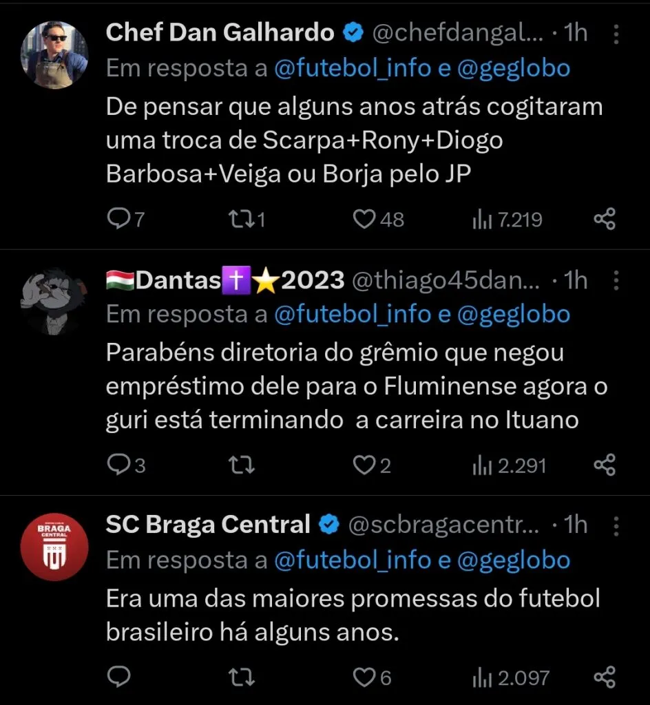 Repercussão via Twitter
