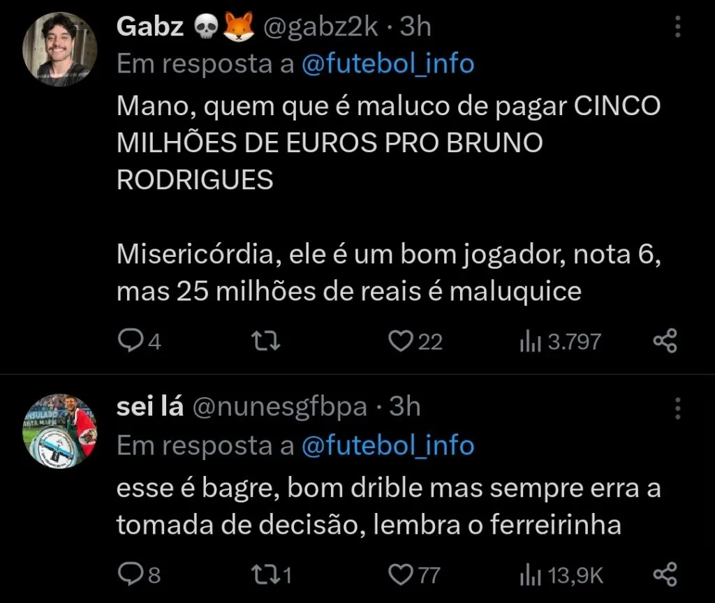 Repercussão via Twitter