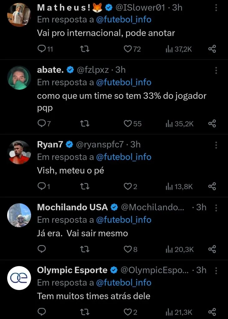 Repercussão via Twitter