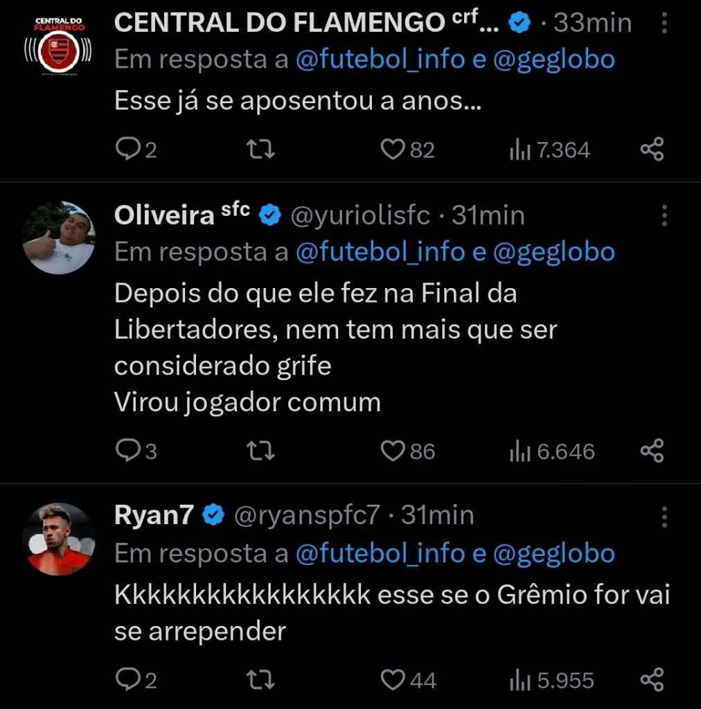 Repercussão via Twitter