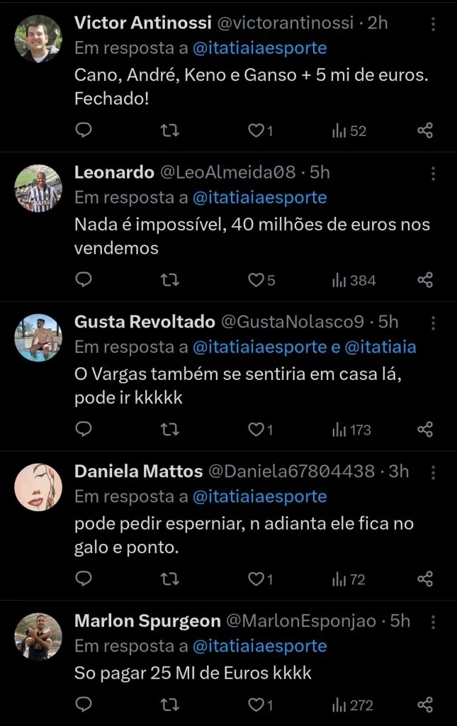 Repercussão via Twitter