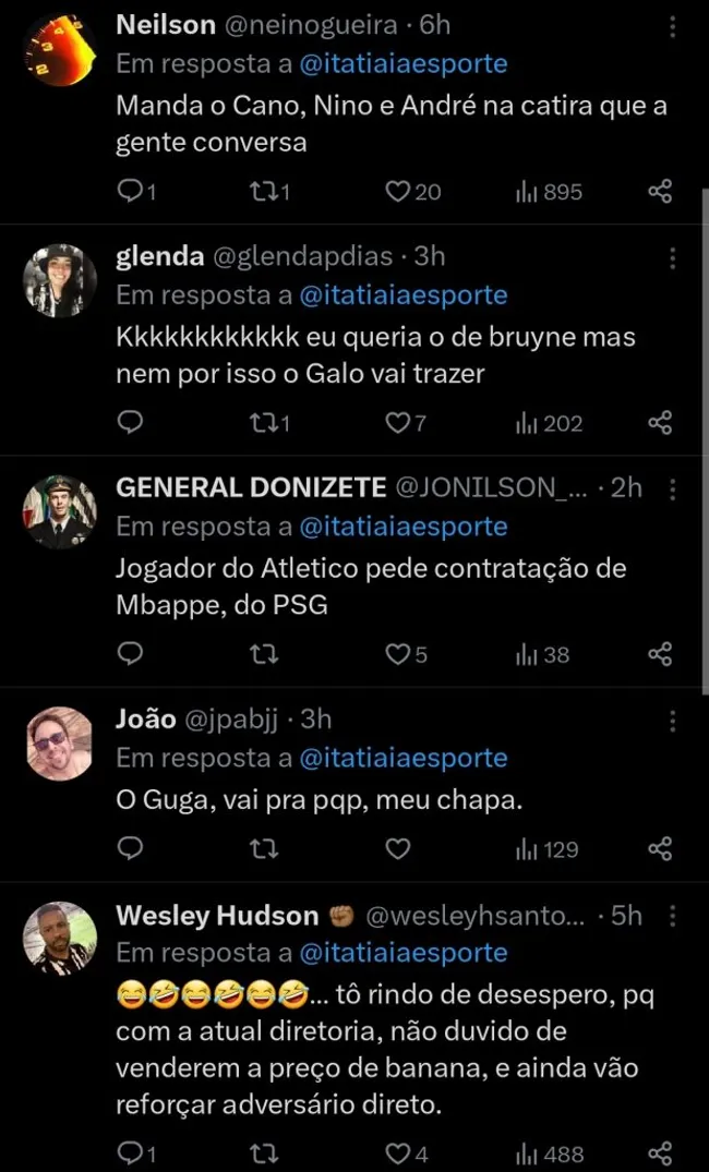 Repercussão via Twitter