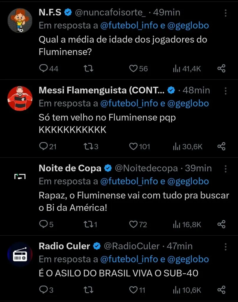 Repercussão via Twitter