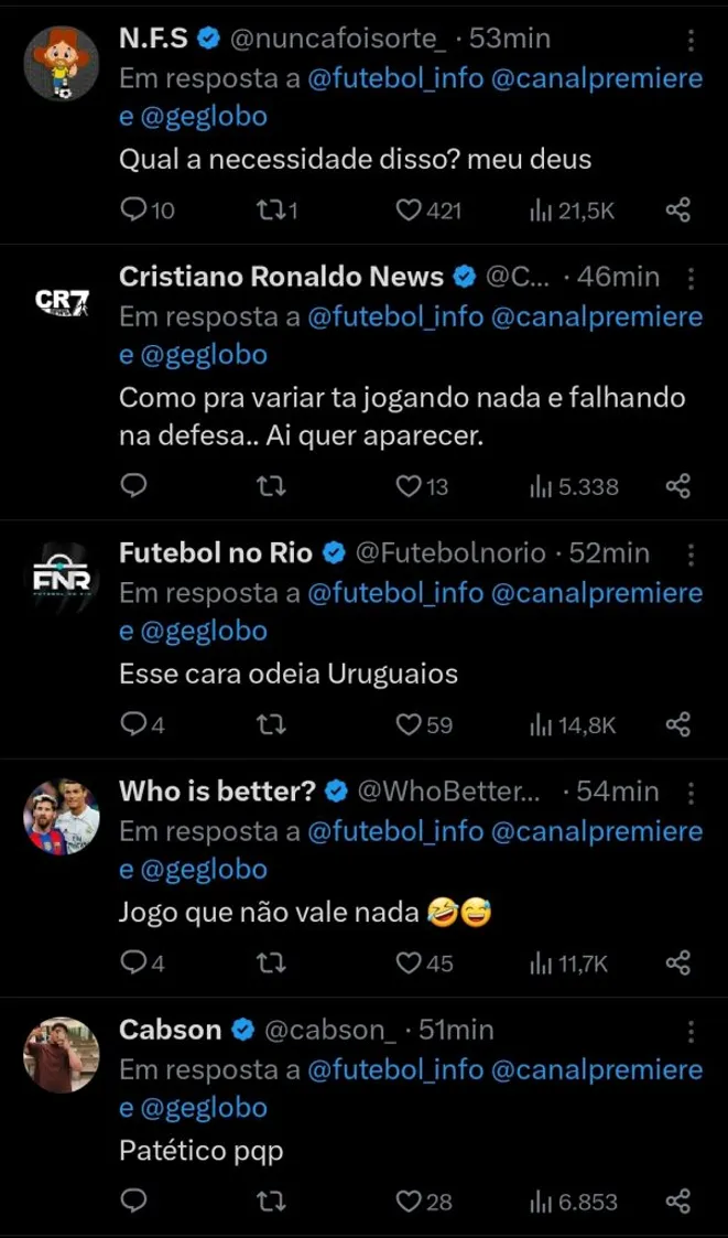 Repercussão via Twitter
