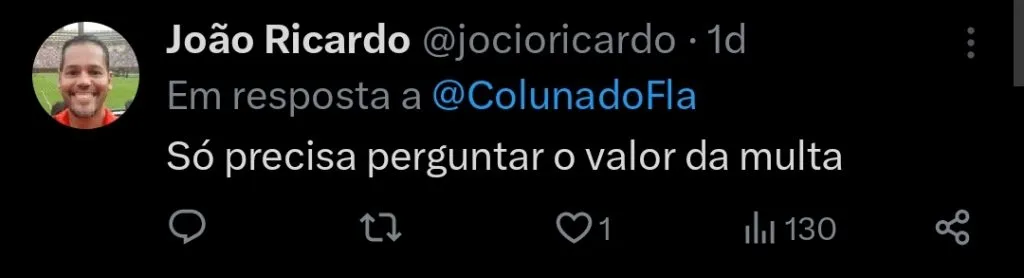 Repercussão via Twitter