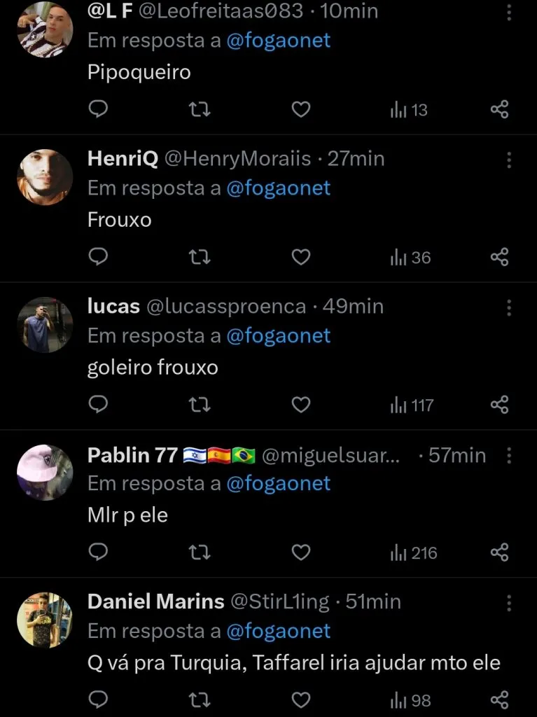 Repercussão via Twitter