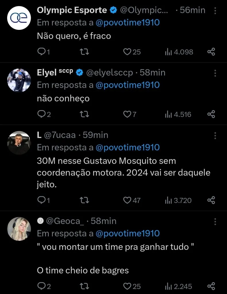 Repercussão via Twitter