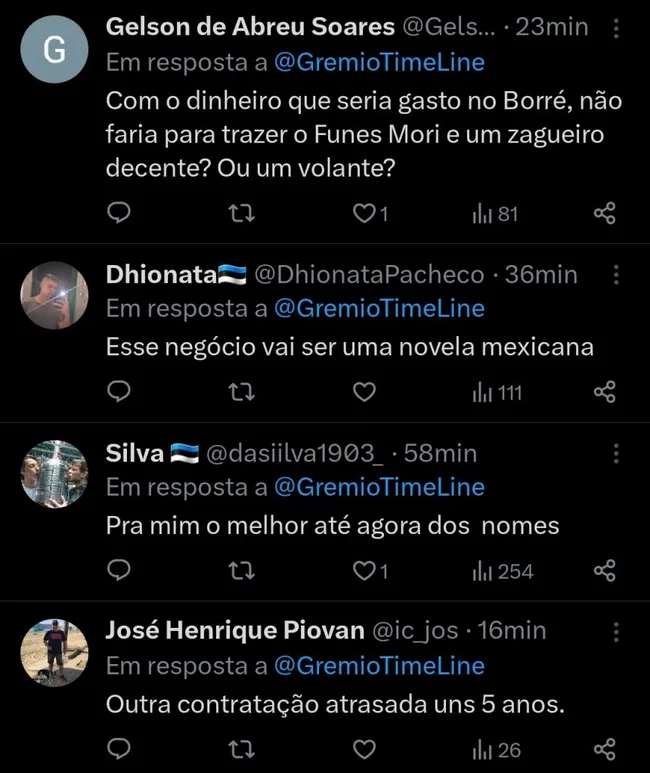 Repercussão via Twitter