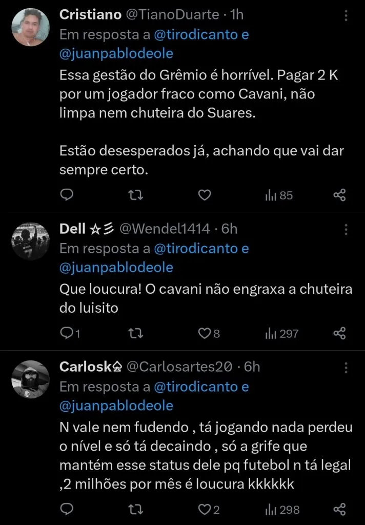Repercussão via Twitter