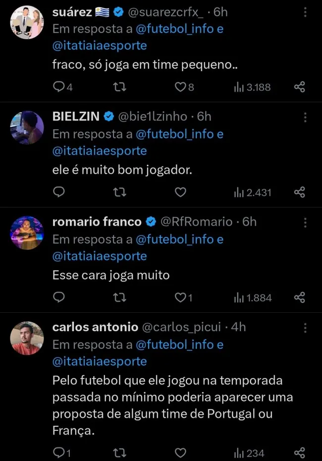 Repercussão via Twitter