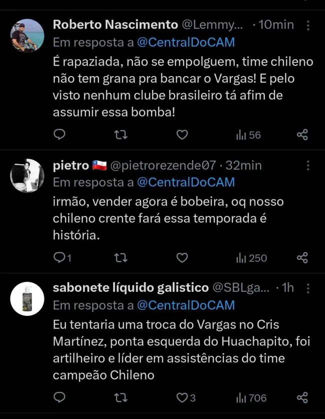 Repercussão via Twitter