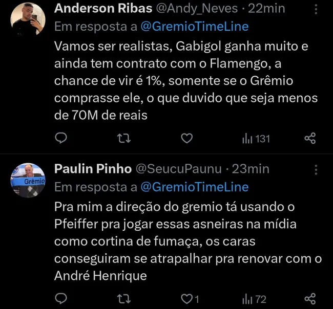 Repercussão via Twitter