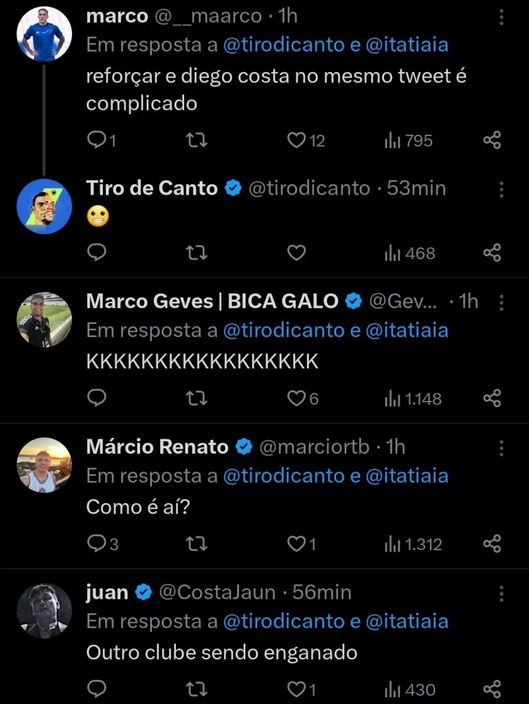 Repercussão via Twitter