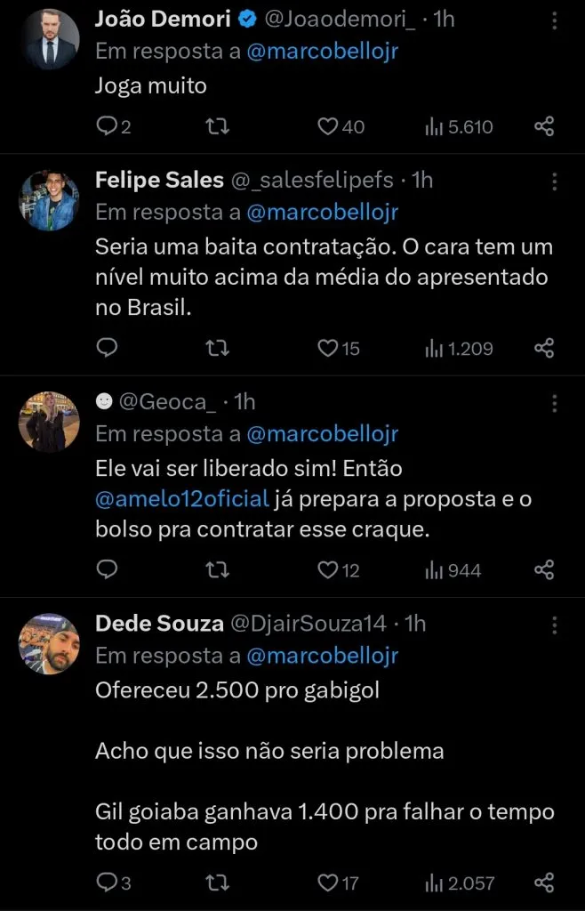 Repercussão via Twitter