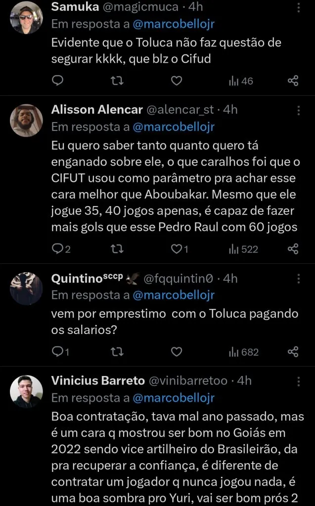 Repercussão via Twitter