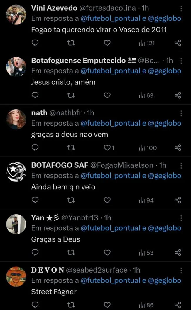 Repercussão via Twitter