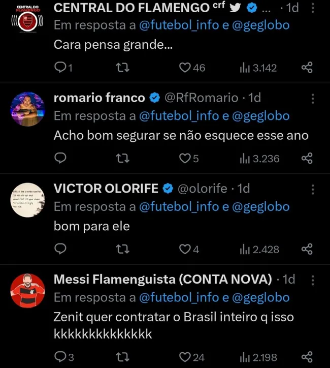 Repercussão via Twitter