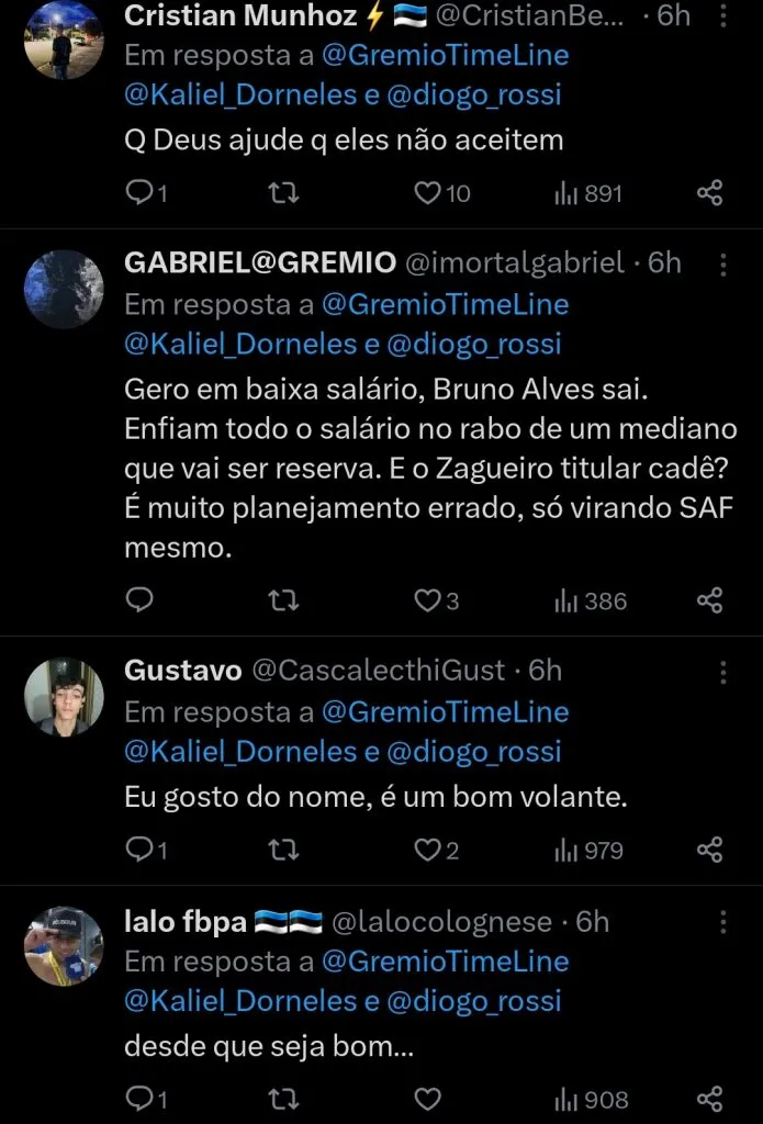 Repercussão via Twitter