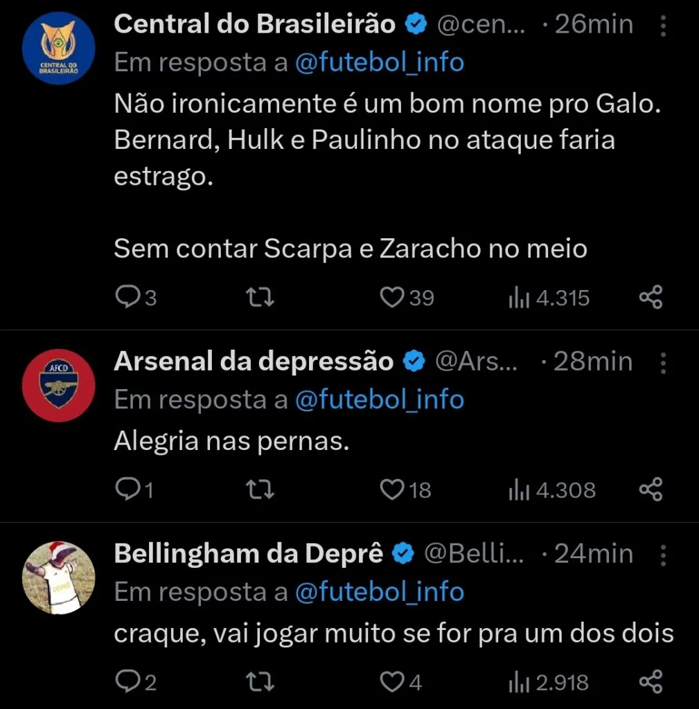 Repercussão via Twitter