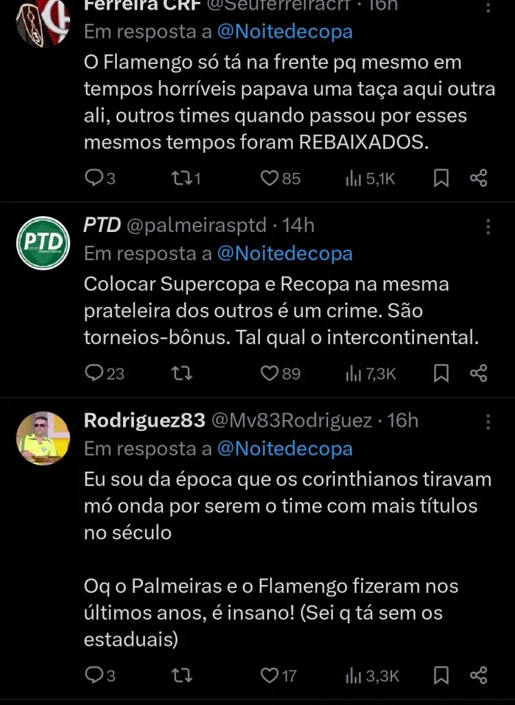 Repercussão via Twitter