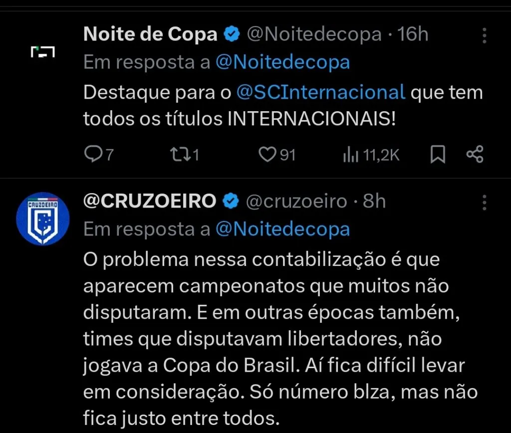 Repercussão via Twitter
