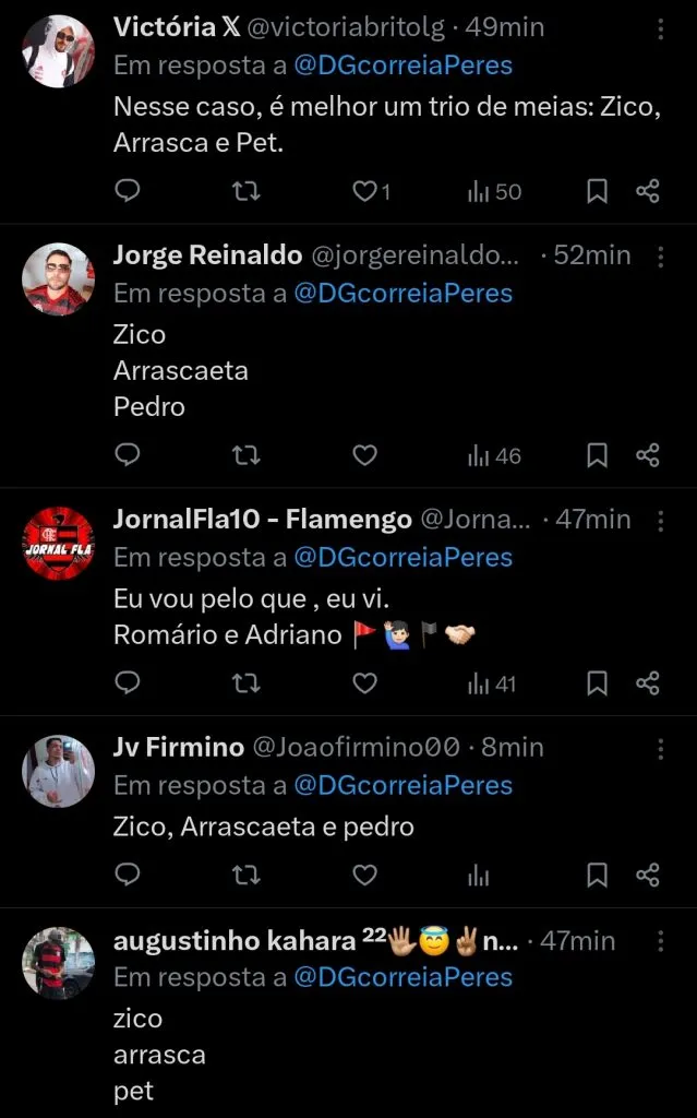 Repercussão via Twitter