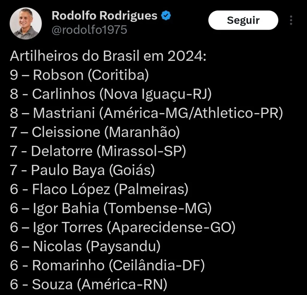 Lista completa via Twitter