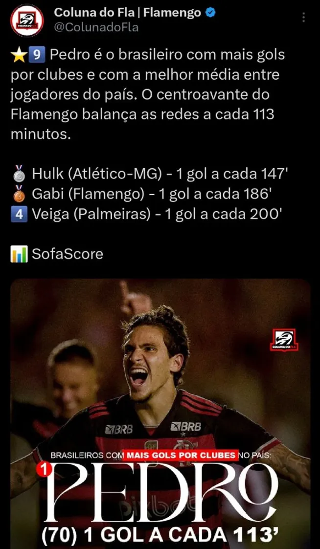 Repercussão via Twitter