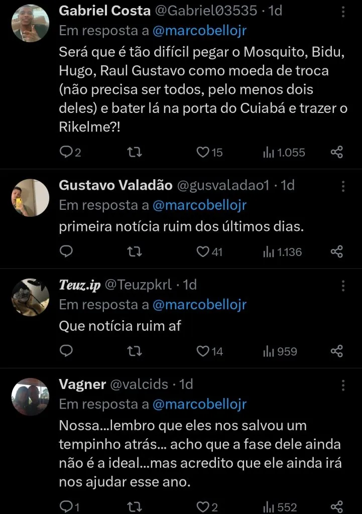 Repercussão da torcida via Twitter
