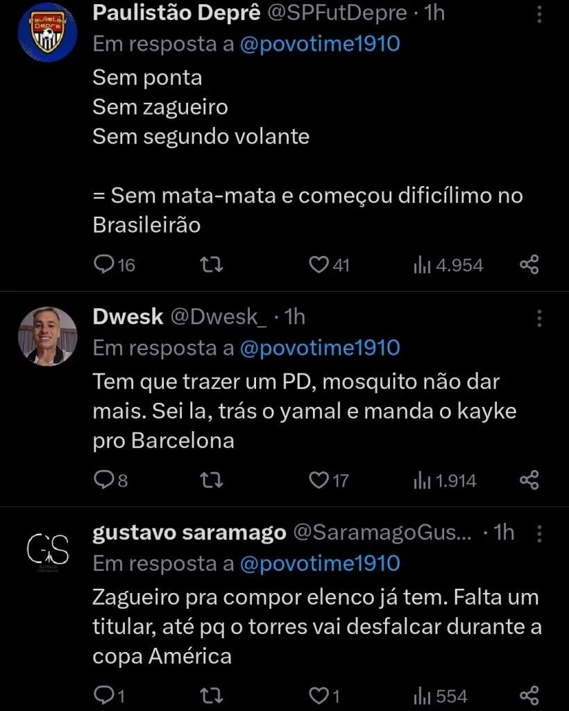Repercussão via Twitter