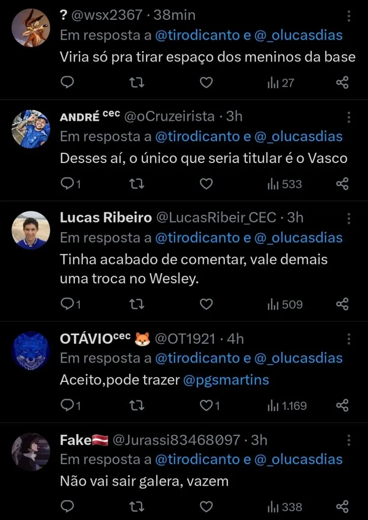 Repercussão via Twitter