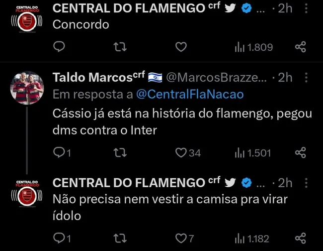 Repercussão via Twitter