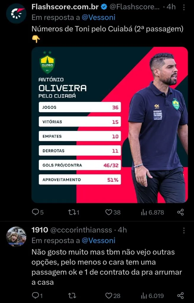 Repercussão via Twitter