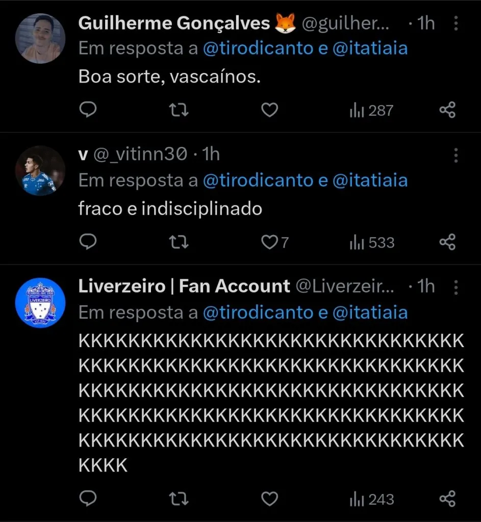 Repercussão via Twitter