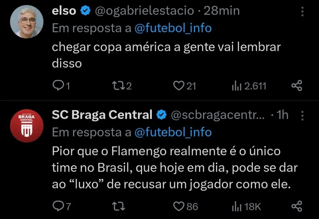 Repercussão via Twitter