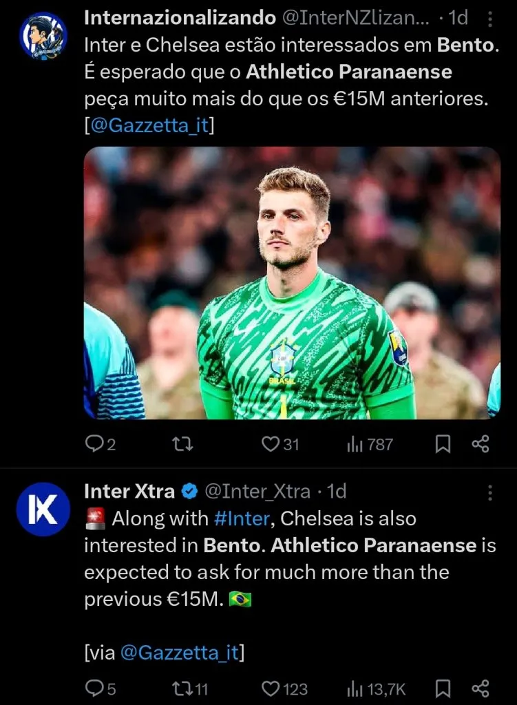 Repercussão via Twitter