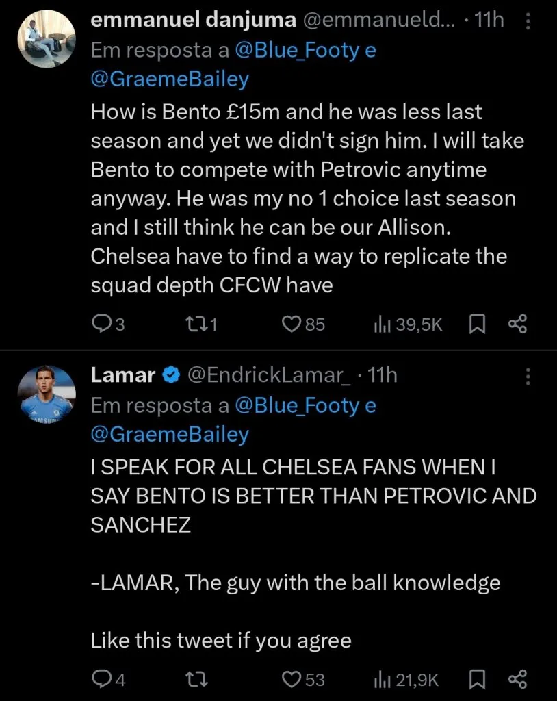 Repercussão via Twitter