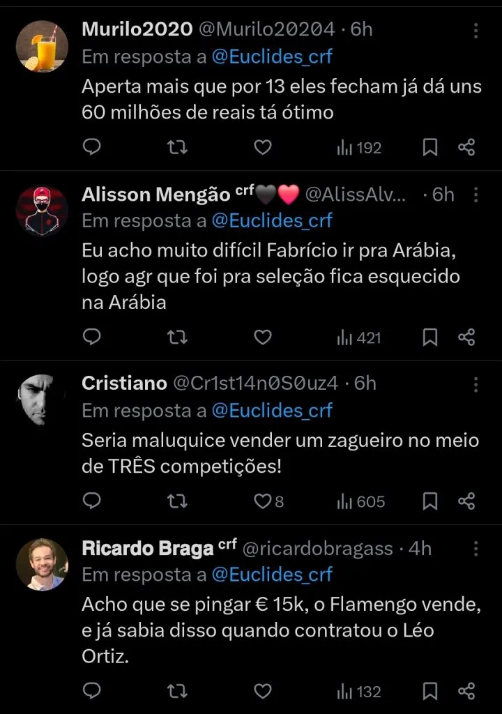 Repercussão via Twitter